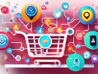 e commerce marketing strategies revealed