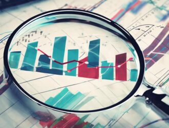 understanding stock market analysis